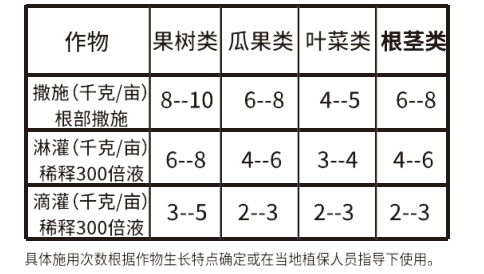 1660454080887223.png 076da97d82e5404371dd33b9b3f0c96.png